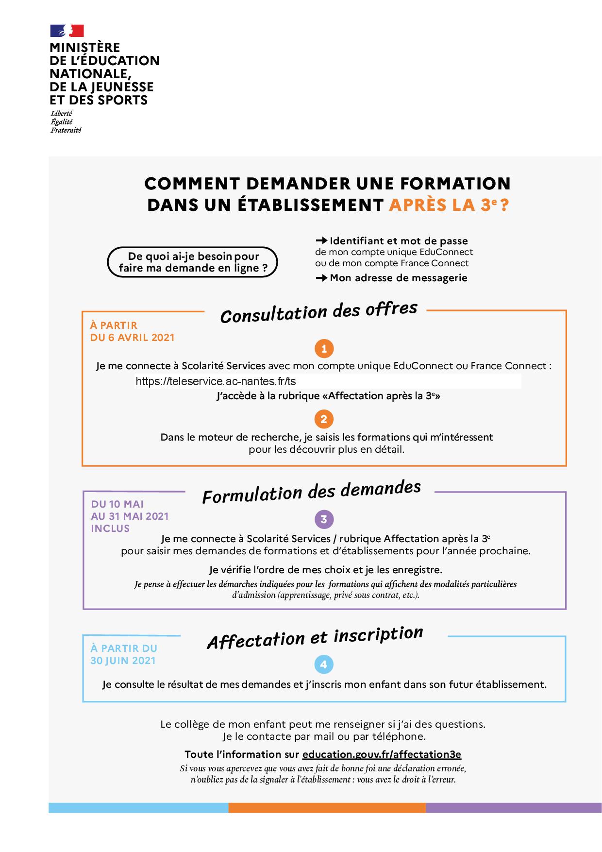 Orientation post 3eme